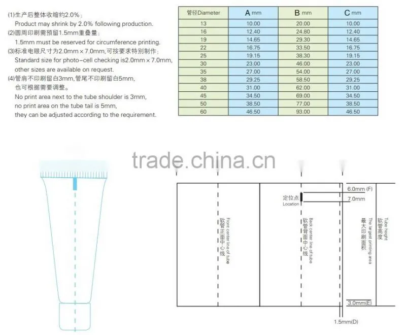 SUNSCREEN TUBE FOR COSMETIC, EMPTY SUNSCREEN TUBE, WHOLESALE SUNSCREEN TUBE