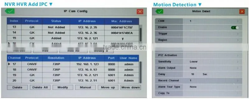 2015 China Alibaba hot selling hd zoom 1080P 4CH IP bullet camera system 4channel cctv IP NVR kit