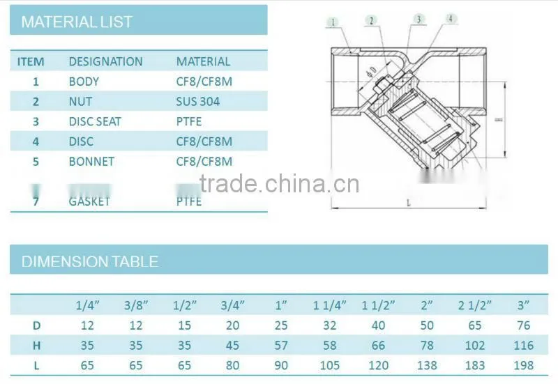 PN40 2" CF8M/CF8 Y-Spring Check Valve C501 Investment Casting