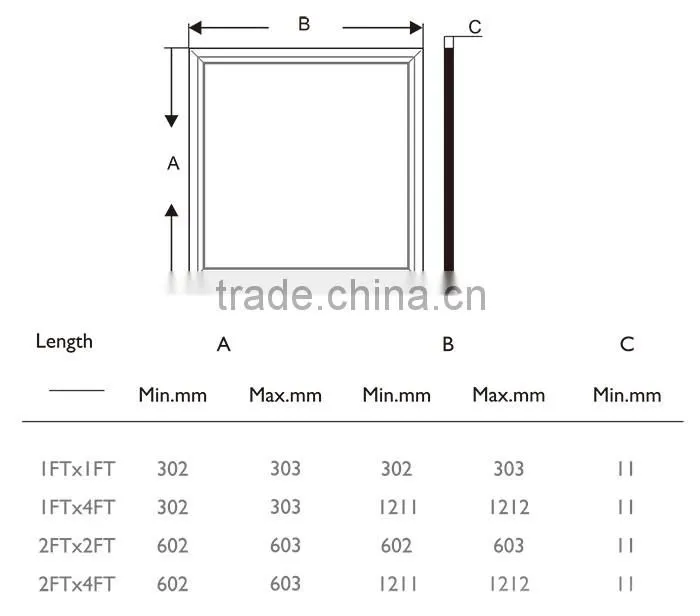 40W,50W, 60W UGR<19,led panel light,85lm/W,for Germany markets