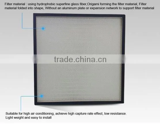 H14 operating room 0.3 micron washable air purifier hepa filter