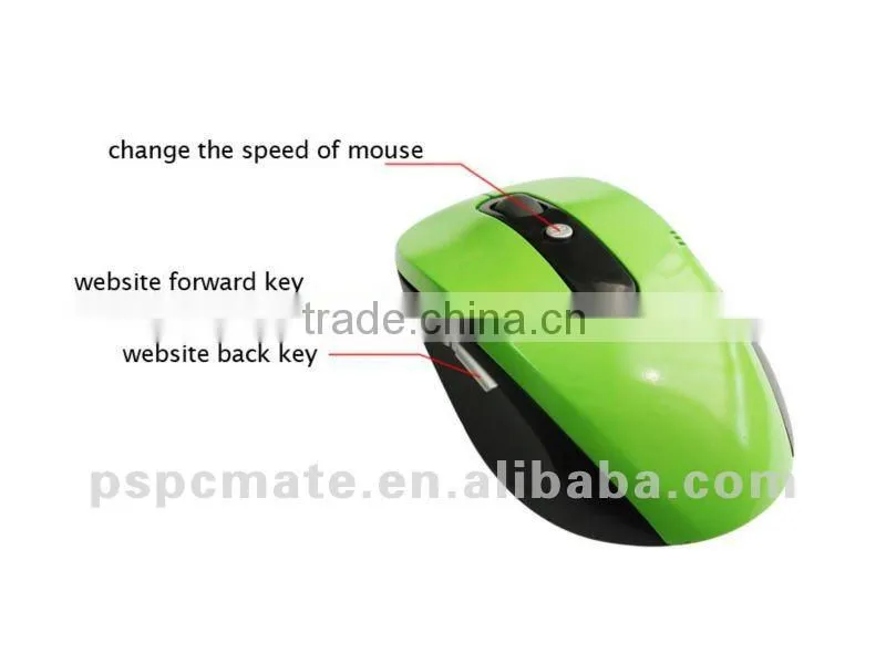 wireless computer mice/2.4Ghz wireless power saving mice optical 2.4G Wireless Mouse With Mini USB Receiver