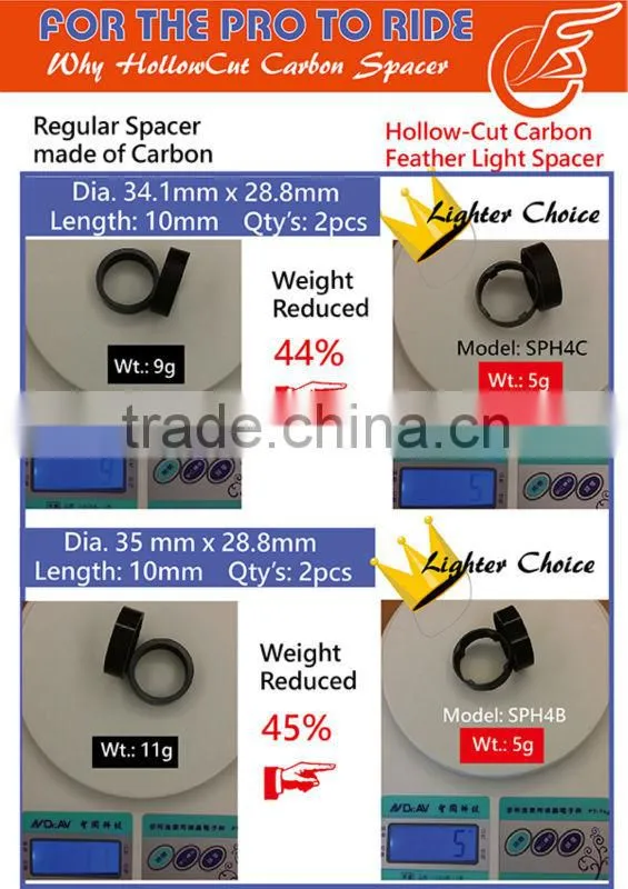 Wholesale Headset Bicycle Parts For Sports Bike