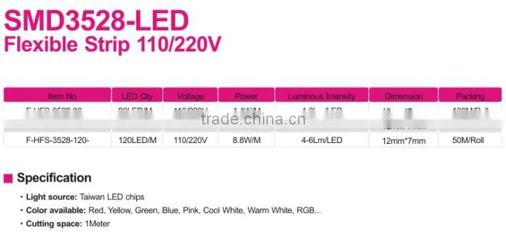 festalight UL CE RoHS certified SMD5050 chips warm white RGB flexible led strip light 220V 60 led per meter DC12V SMD3528