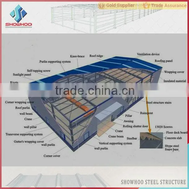 galvanized Construction Design light Steel Structure Warehouse Building Structure Steel Fabrication for workshop