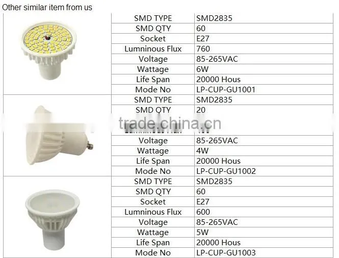 Sumsung SMD cree high power leds gu10 4w led spotlights