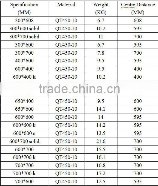 2016 Pig/poultry plastic slat flooring for pig farrowing crate