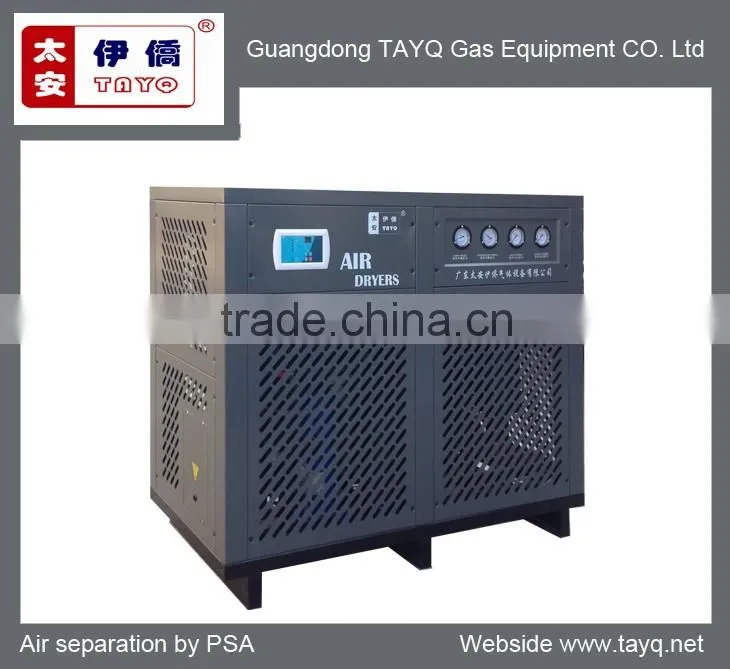 R&D Spray Dryer Machine Price