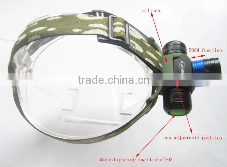 zoom function waterproof headlamp LED headlight