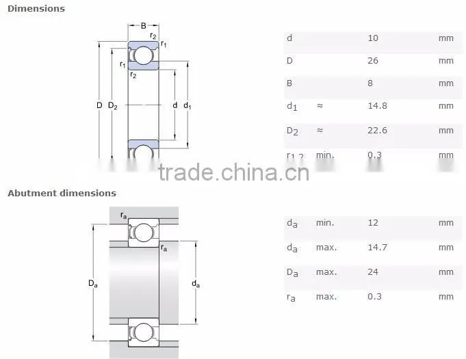 Japan koyo bearing deep groove ball bearing 6000 2rs