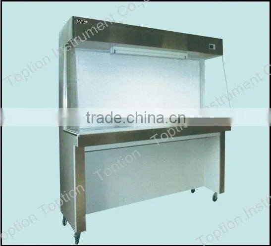 SW-CJ-1Bu Horizontal Chemical Clean Bench
