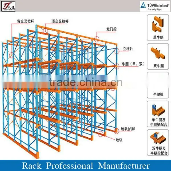 Warehouse Drive in Pallet Rack, Industry Large Capacity Drive in Shelf