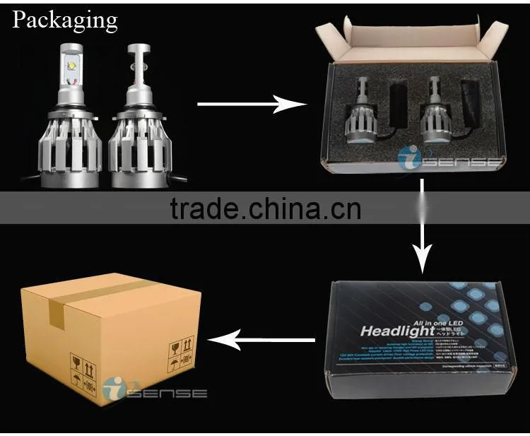 3000lm High power 9005 9006 H4 H8 H11 Metal headlight with wholesale price