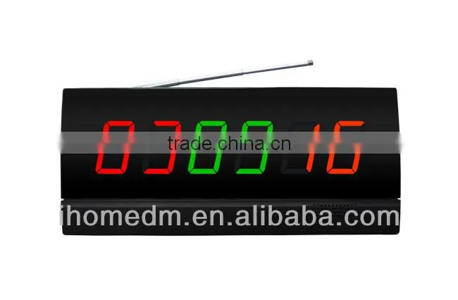 High Quality Hamburger Call Button of Ihomepager