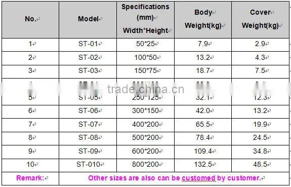 Cable tray, Fiberglass cable tray, FRP cable ladder tray
