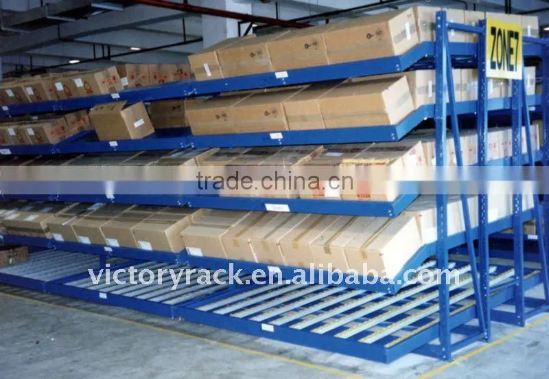 Order Picking Module Carton Flow Racks System