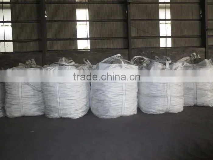 Green Silicon carbide