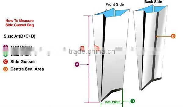 coffee bags with valve wholesale packaging bag