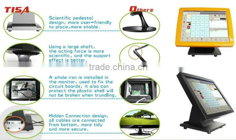 15'' Touch LCD monitor (With VGA, USB interface)