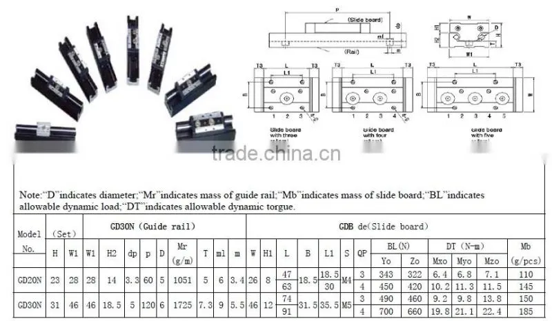 Johnson Coupling RC Threading Couplings