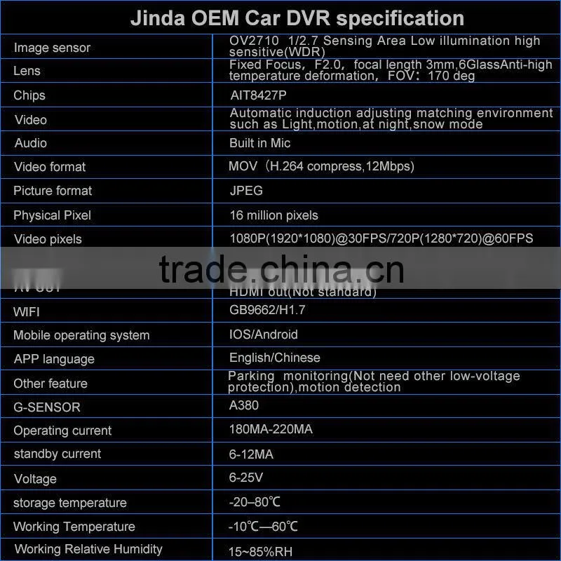 Guangzhou Good Price Hidden wifi car dvr recorder for special car