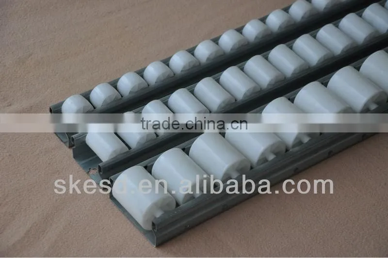 Zinc Plated Groove Roller Tracks