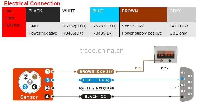 AKE392B Industrial MEMS Traiaxial Accelerometer Sensor With Digital Output Interface Optional ,User Can Set Address Code
