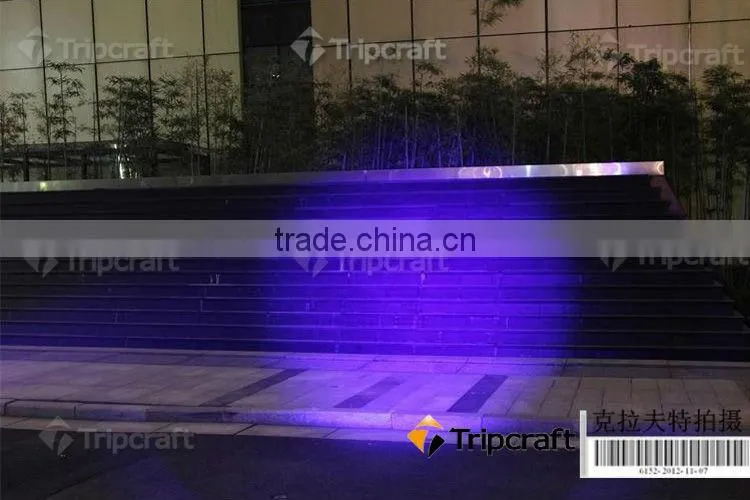 Q5 300LM 3 Mode Zoomable LED Headlight Torch Light Head Lamp