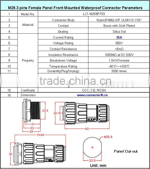 TUV UL Approved LLT 3 pole female panel mounted waterproof cable connector