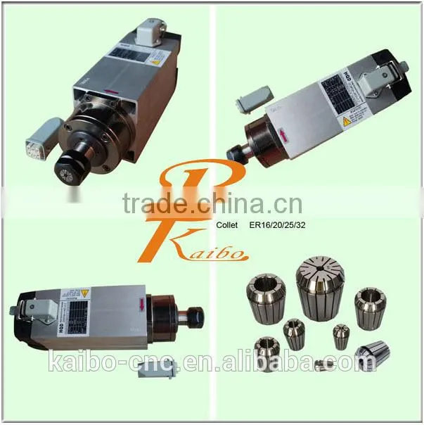 big stock Fuling inverter