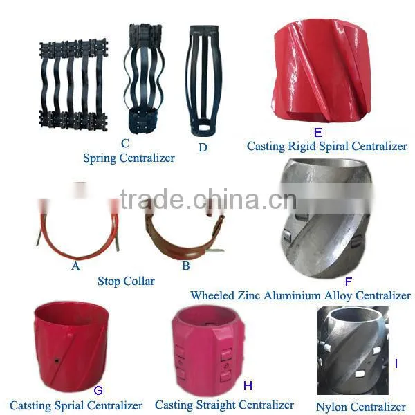 Short Spiral Blade Rigid Casing Stabilizer