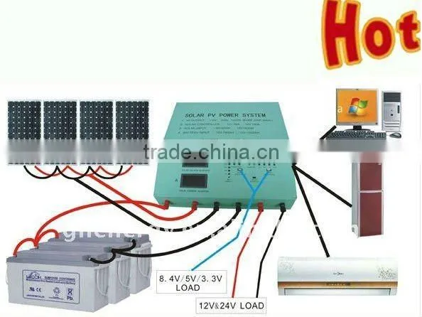 GP Direct Wholesale 500W Easy to Use Solar PV Home System