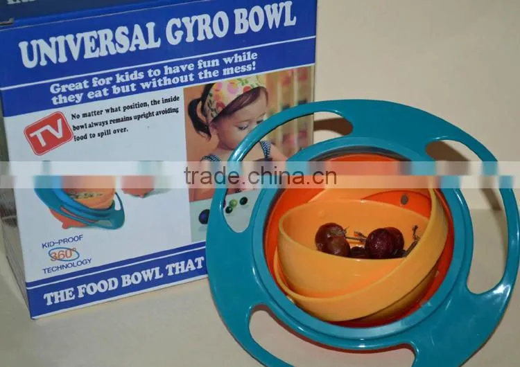 spill proof universal gyro bowl