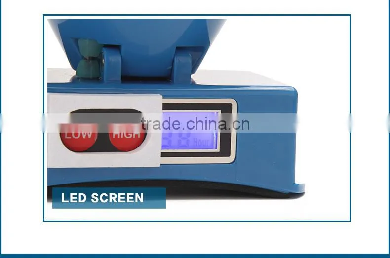 rechargeable 1800 lumen led headlamp