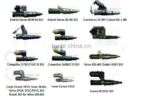 EUI/EUP comprobador EUS-1001