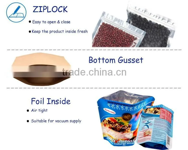 Alibaba China hot plastic heat seal bag with zipper/three sides zip lock sealed pouch