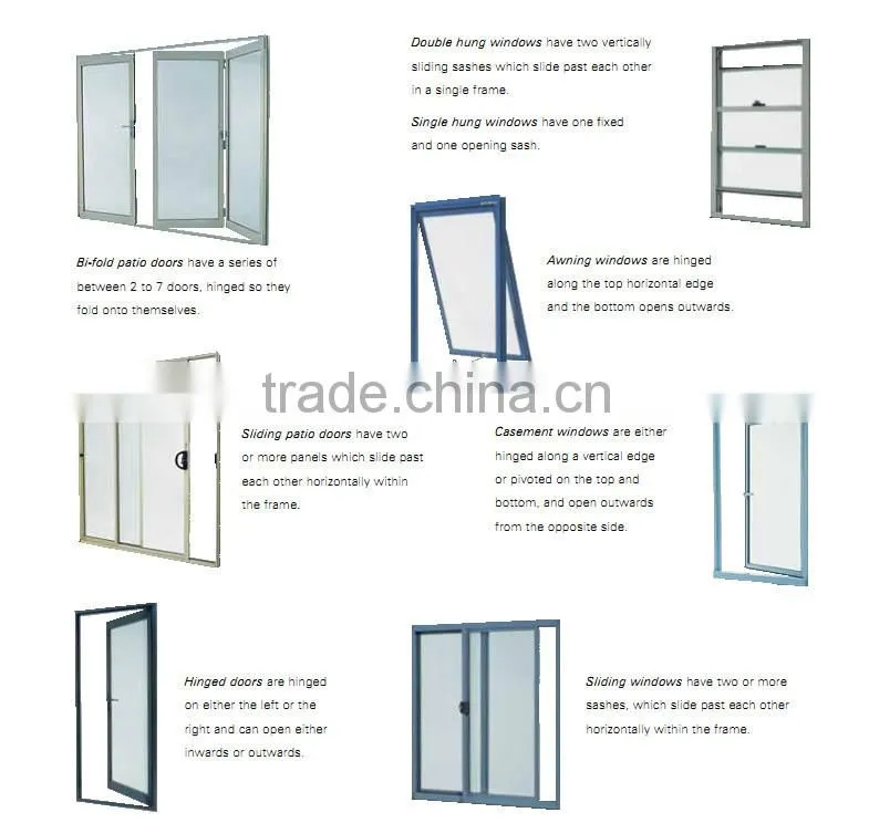 2015 new product roller shutter door with Europe standard