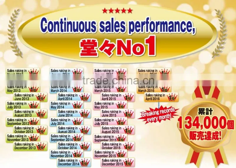 High quality and Japanese japan oil for men horse oil with excellent moisturizing effects