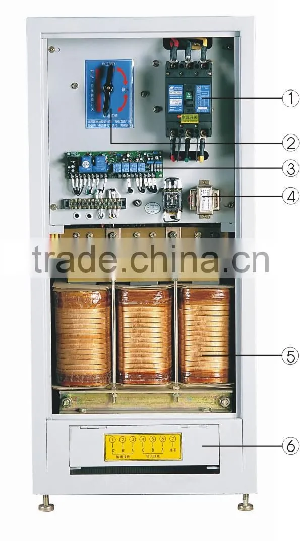 Automatic Voltage Regulator (AVR)