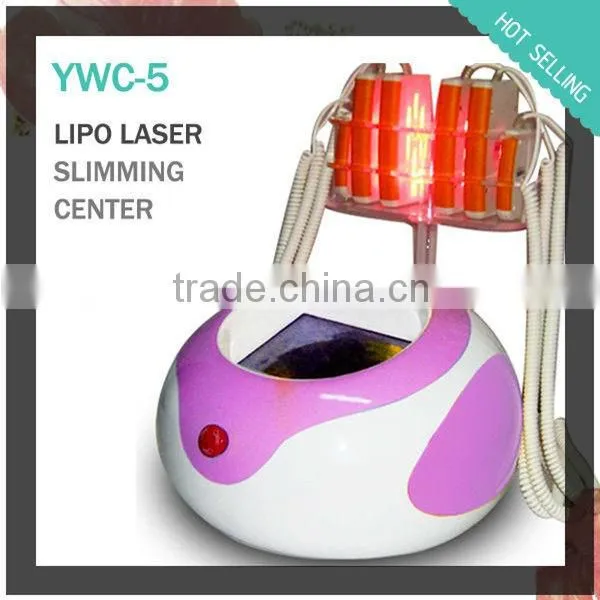 diode laser 532nm