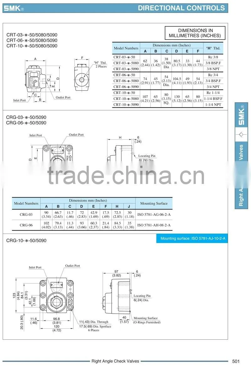 CRG-03-04-50 Yuken Type Hydraulic Right Angle Check Valves