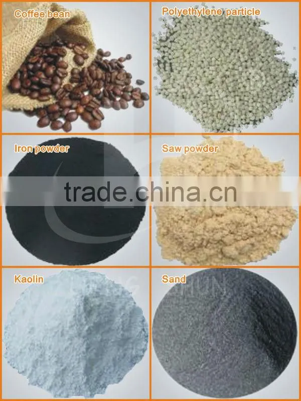 HY circular vibrating sifter for Pharmaceuticals industry