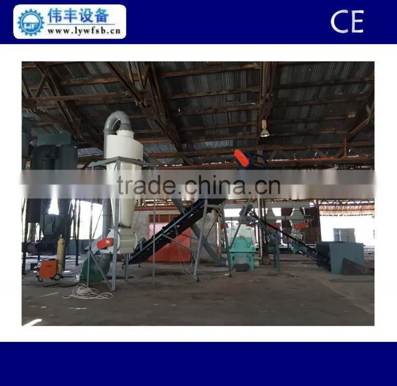 Low price of wood pellet making machine hot sale in Thailand/Malaysia/Vietnam/India