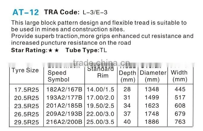 chinese good quality cheap mining 20.5r25 17.5r25 radial otr tires