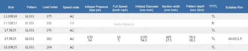 14.00R24, China Well-know Brand Advance Radial Giant OTR Tyre