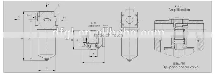 Hydraulic Filter GU-H250* Check Valve Pressure Line Filter With China Supplier