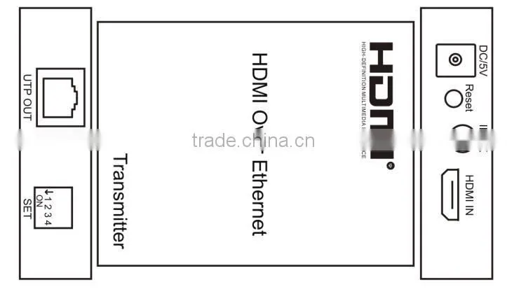 VOXLINK 120m HDMI Matrix Extender over IP(Support multipoint to multipoint IR control 1080P)EU