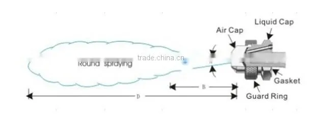 JN adjustable wide-angle air atomizing nozzle