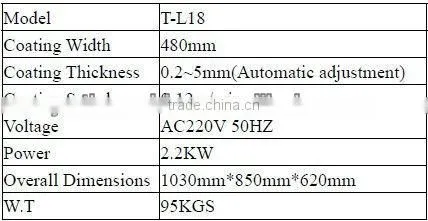 18 Inch Desktop Photo UV Laminate And Pattern Embossing Machine