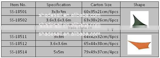 185gsm HDPE Shade fabric for hot sun